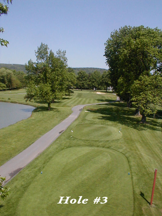 Virtual Tour Range End Golf Club